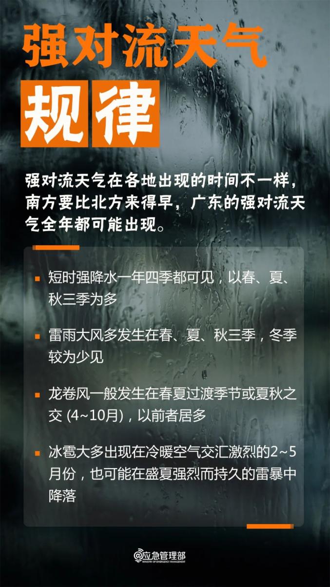 72小时雨量分布图_韶关1小时雨量破纪录_24小时雨量