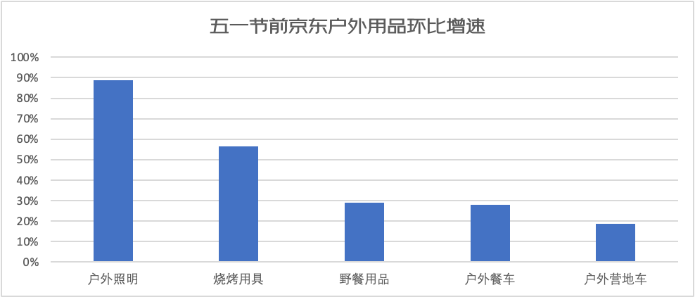 旅游目的地呈现多元化趋势_旅游多元化发展战略_多元化旅游模式