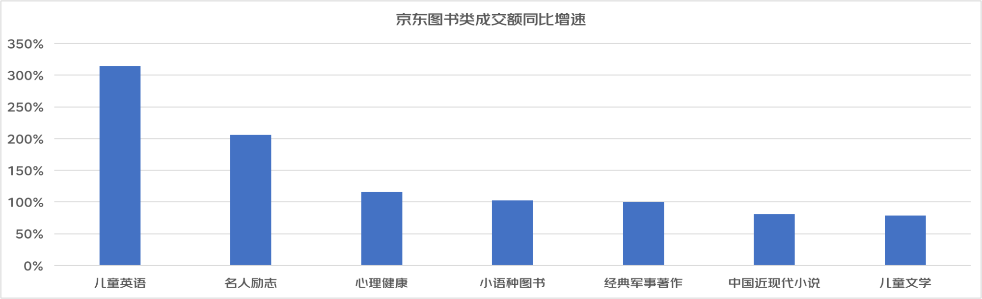 旅游目的地呈现多元化趋势_多元化旅游模式_旅游多元化发展战略