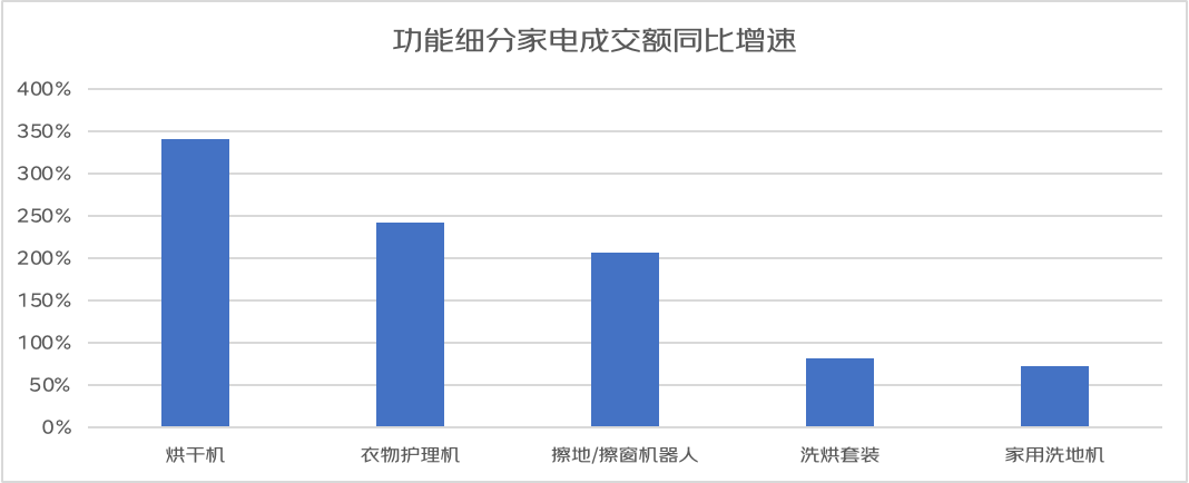 旅游目的地呈现多元化趋势_旅游多元化发展战略_多元化旅游模式