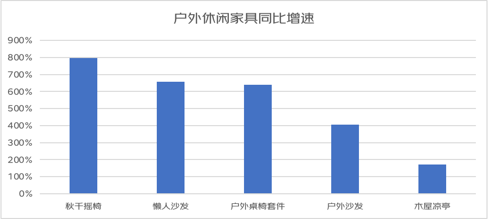 多元化旅游模式_旅游目的地呈现多元化趋势_旅游多元化发展战略