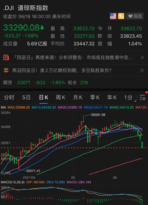 白银涨了黄金会怎么走势_白银涨幅比黄金猛_白银涨黄金跌