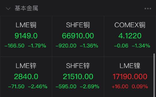 白银涨了黄金会怎么走势_白银涨黄金跌_白银涨幅比黄金猛