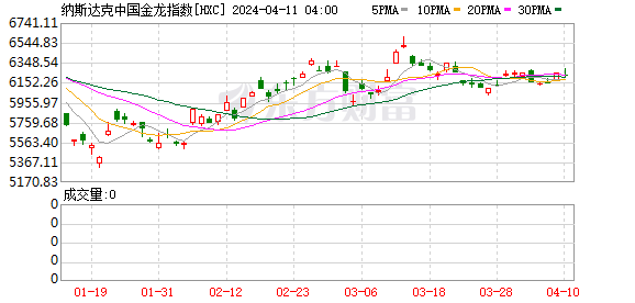 K图 HXC_0