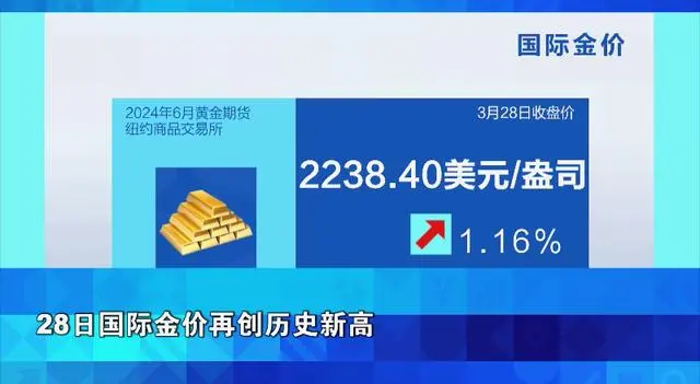 有人卖出5公斤黄金变现270多万_卖出一个黄金_黄金变现会损失多少