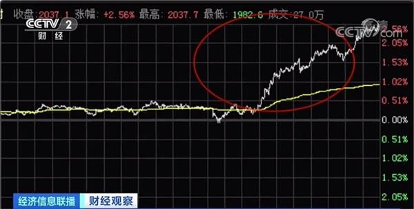 有人卖出5公斤黄金变现270多万_卖出一个黄金_变卖黄金多少钱一克