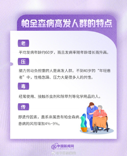 年轻人也开始得帕金森病 打破年龄误区