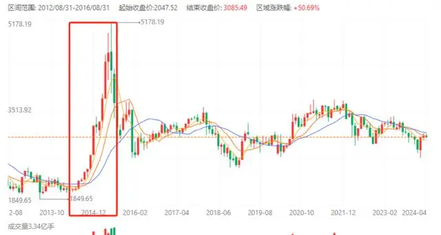 国家出台新规定_国务院再次出台新“国九条”_国家新出台的