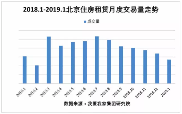 租客主动想涨房租被房东退回_租房房东恶意涨价怎么办_房东说涨房租怎么办