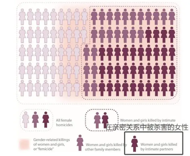 家暴杀死妻子_家暴杀妻案凶手说自己不是故意的_家暴杀妻事件