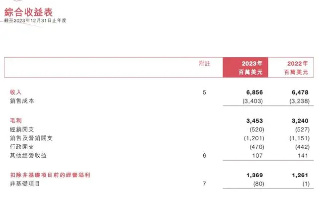 哈尔滨啤酒检出毒素 多家平台已下架_毒药啤酒多少钱_天猫宝贝下架原因下架怎么看