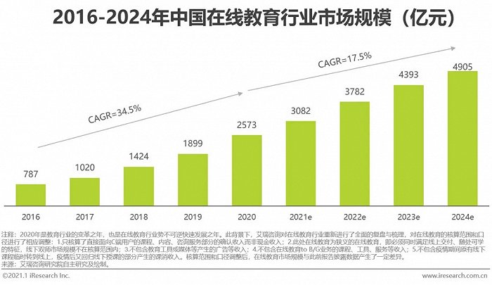 下沉城市什么意思_下沉城市与发达城市_中国近一半大城市正在下沉