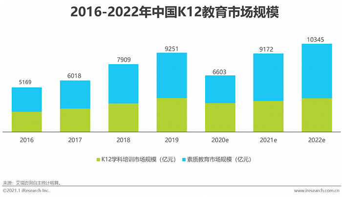 下沉城市与发达城市_下沉城市什么意思_中国近一半大城市正在下沉