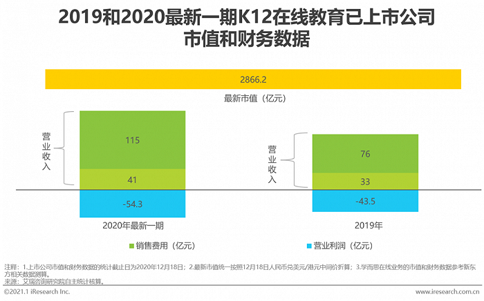 下沉城市什么意思_中国近一半大城市正在下沉_下沉城市与发达城市