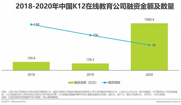 下沉城市与发达城市_下沉城市什么意思_中国近一半大城市正在下沉