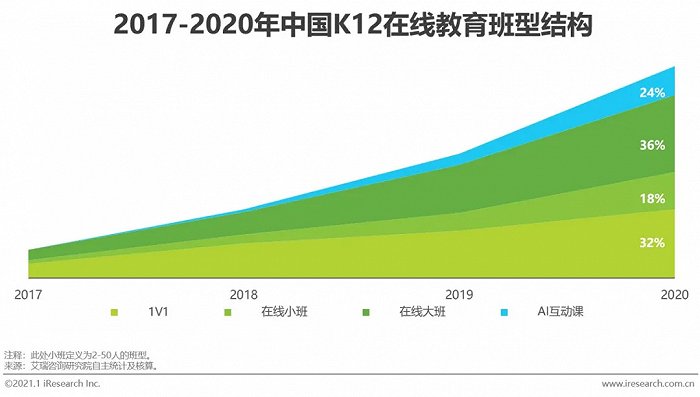 下沉城市什么意思_中国近一半大城市正在下沉_下沉城市与发达城市