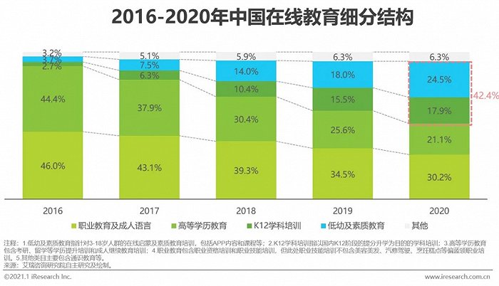 下沉城市与发达城市_下沉城市什么意思_中国近一半大城市正在下沉