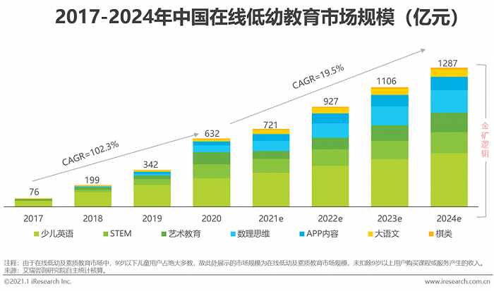 下沉城市与发达城市_中国近一半大城市正在下沉_下沉城市什么意思