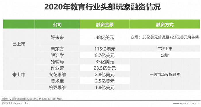 下沉城市什么意思_中国近一半大城市正在下沉_下沉城市与发达城市