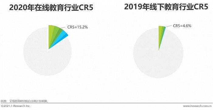 下沉城市什么意思_下沉城市与发达城市_中国近一半大城市正在下沉