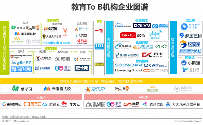 下沉城市与发达城市_下沉城市什么意思_中国近一半大城市正在下沉