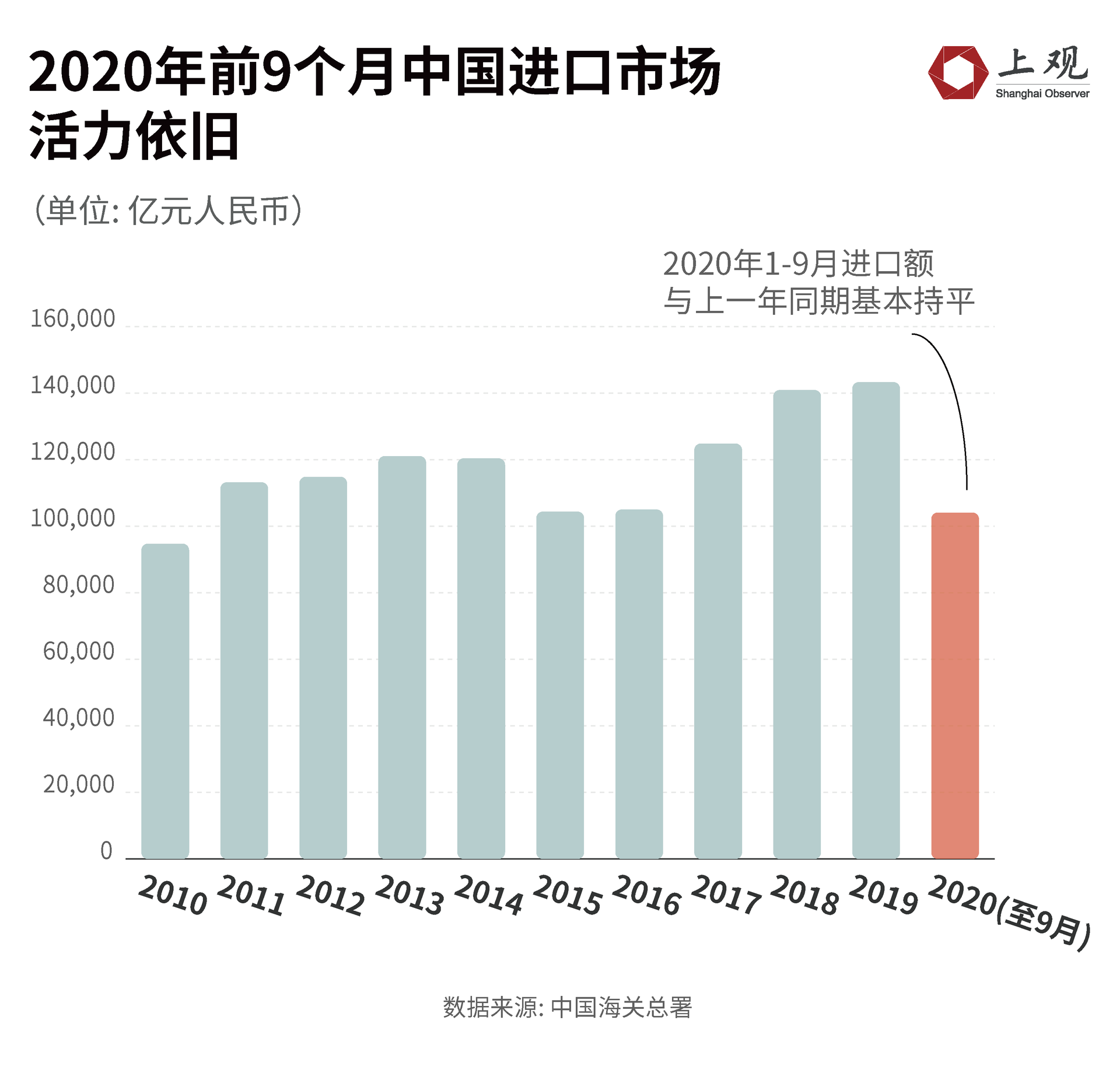 中国下沉城市名单_中国下沉市场规模_中国近一半大城市正在下沉