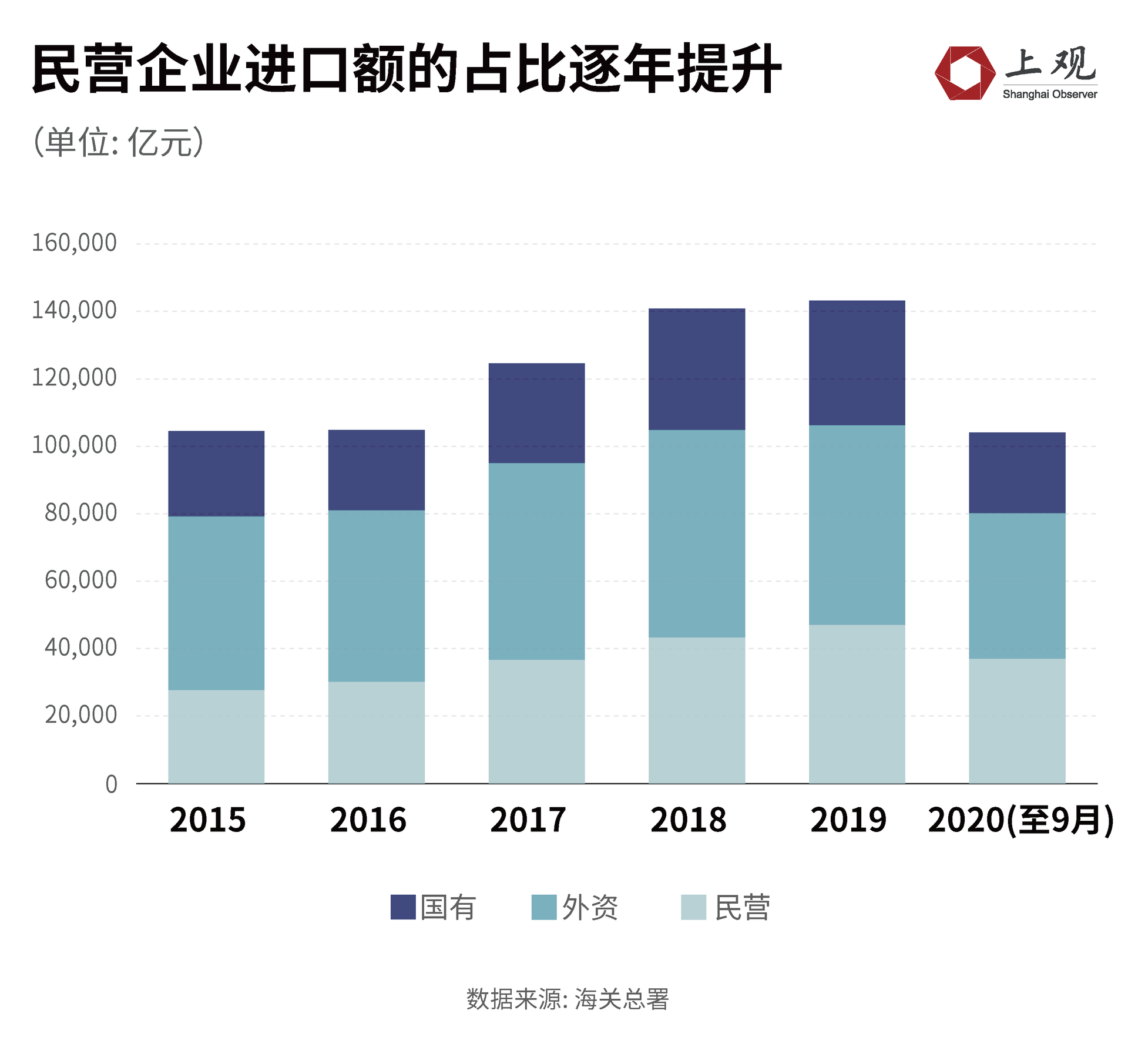 中国下沉市场规模_中国下沉城市名单_中国近一半大城市正在下沉