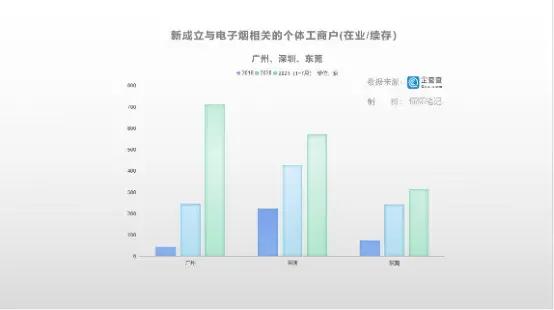 中国近一半大城市正在下沉_下沉的城市_中国下沉市场规模