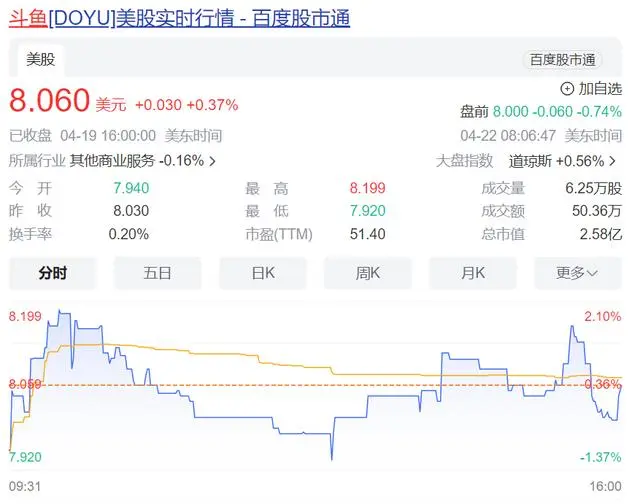 斗鱼主播被爆头是谁_斗鱼主播被爆头_大批斗鱼头部主播停播