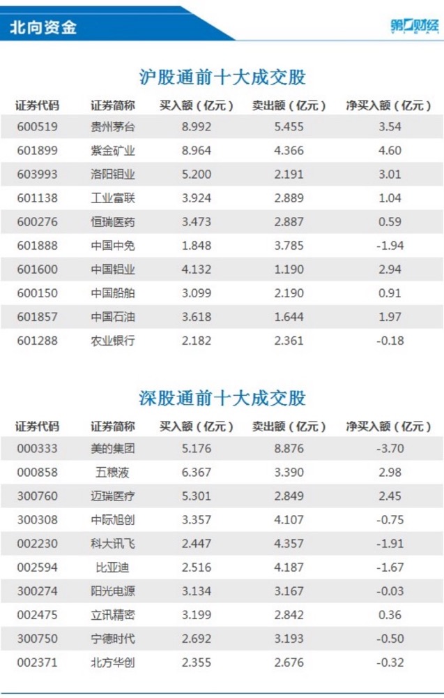 上海双胞胎补贴_上海三胞胎补助_上海三胞胎家庭每月补助1970元