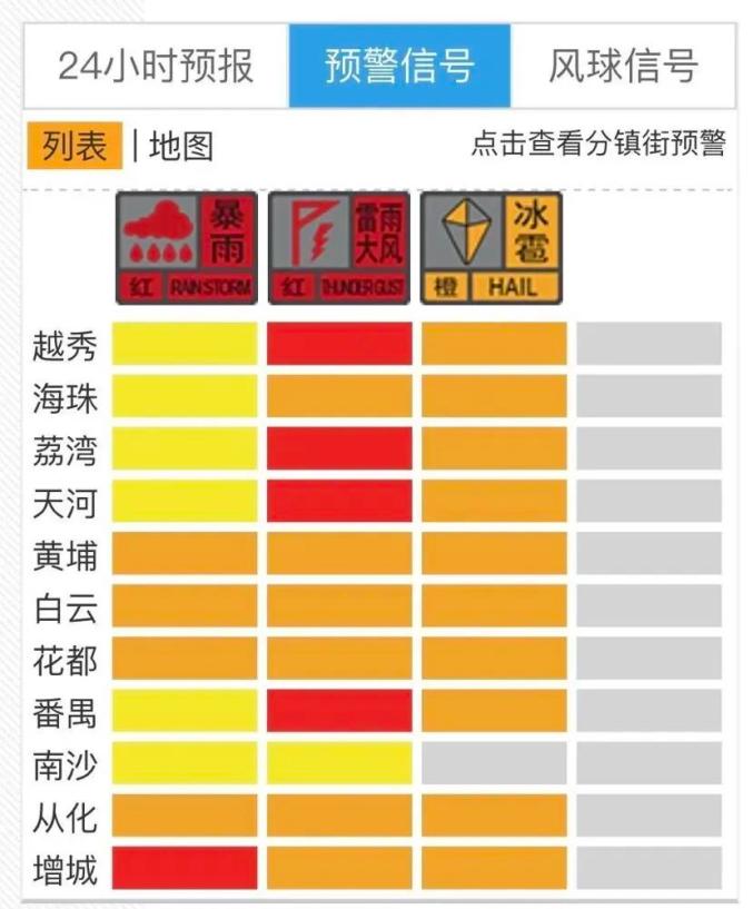 遇到龙卷风卷进去该怎么办_遇到龙卷风怎么办_遇到龙卷风这样自救