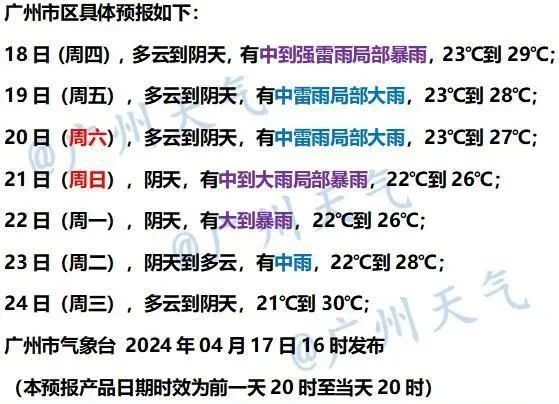 强飑线正在过境广东_飑线气候_飑线系统