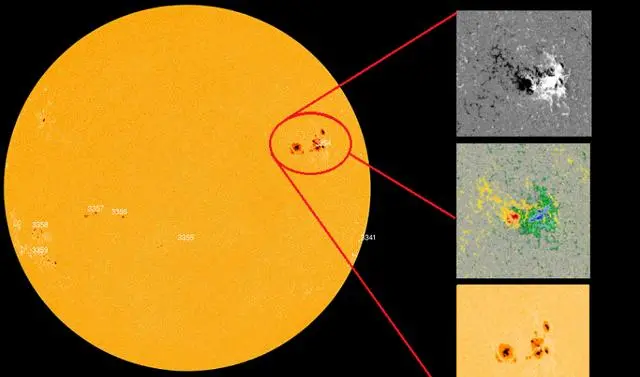 太阳耀斑爆发的影响_太阳爆发强耀斑 对中国产生影响_太阳爆发耀斑所造成的危害