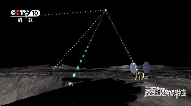 月球背面的影像采集_月球背面探测_月球背面采样将实现“从0到1”突破