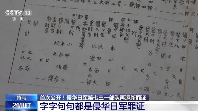 侵华日军731罪行_日军侵华731部队的罪行_侵华日军731部队再添最新罪证