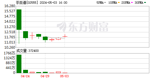 K图 02555_0