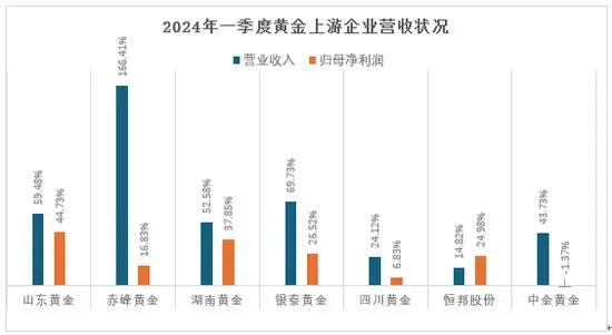 水贝金饰加工费大跳水_水贝金饰加工费大跳水_水贝金饰加工费大跳水