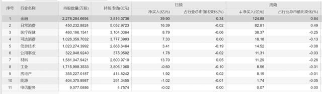 外资买入茅台_外资清仓茅台_外资爆买茅台