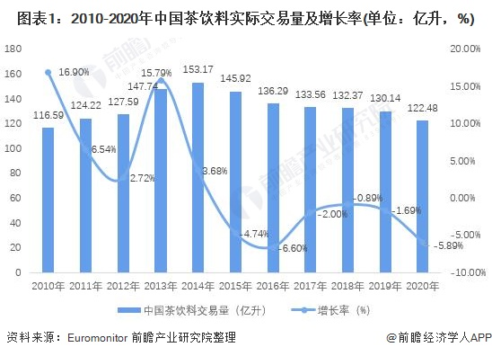 股票大跌之后又大涨是什么情况_股大跌_香飘飘股价大跌