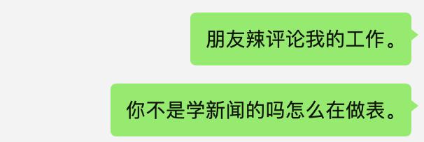 00后开始家政做什么赚钱_第一批00后已经开始做家政了_00后开始家政做什么好