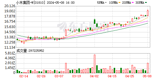 K图 01810_0