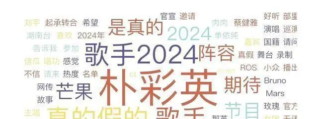 歌手2021首发阵容_首发阵容亮相歌手2024是谁_《歌手2024》首发阵容亮相