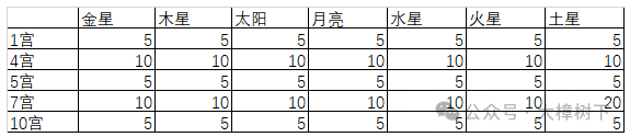 纳音合婚怎么看_纳音合婚准不准_男女八字纳音合婚软件