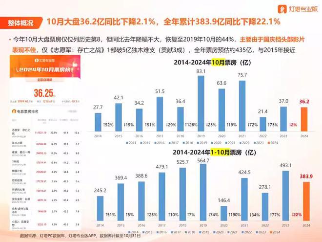 盗版电影侵犯什么权利__盗版电影侵犯的是什么版权