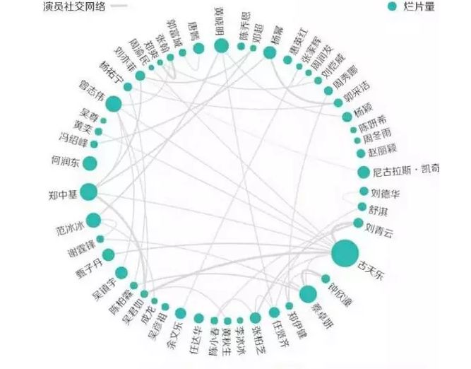 颁奖典礼古天乐_古天乐影帝颁奖视频_古天乐视帝颁奖