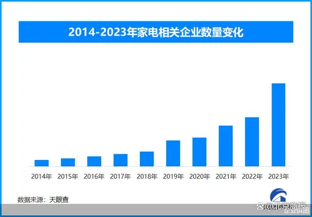 双十一的趋势_双十一未来发展趋势_业内谈今年“双十一”新趋势