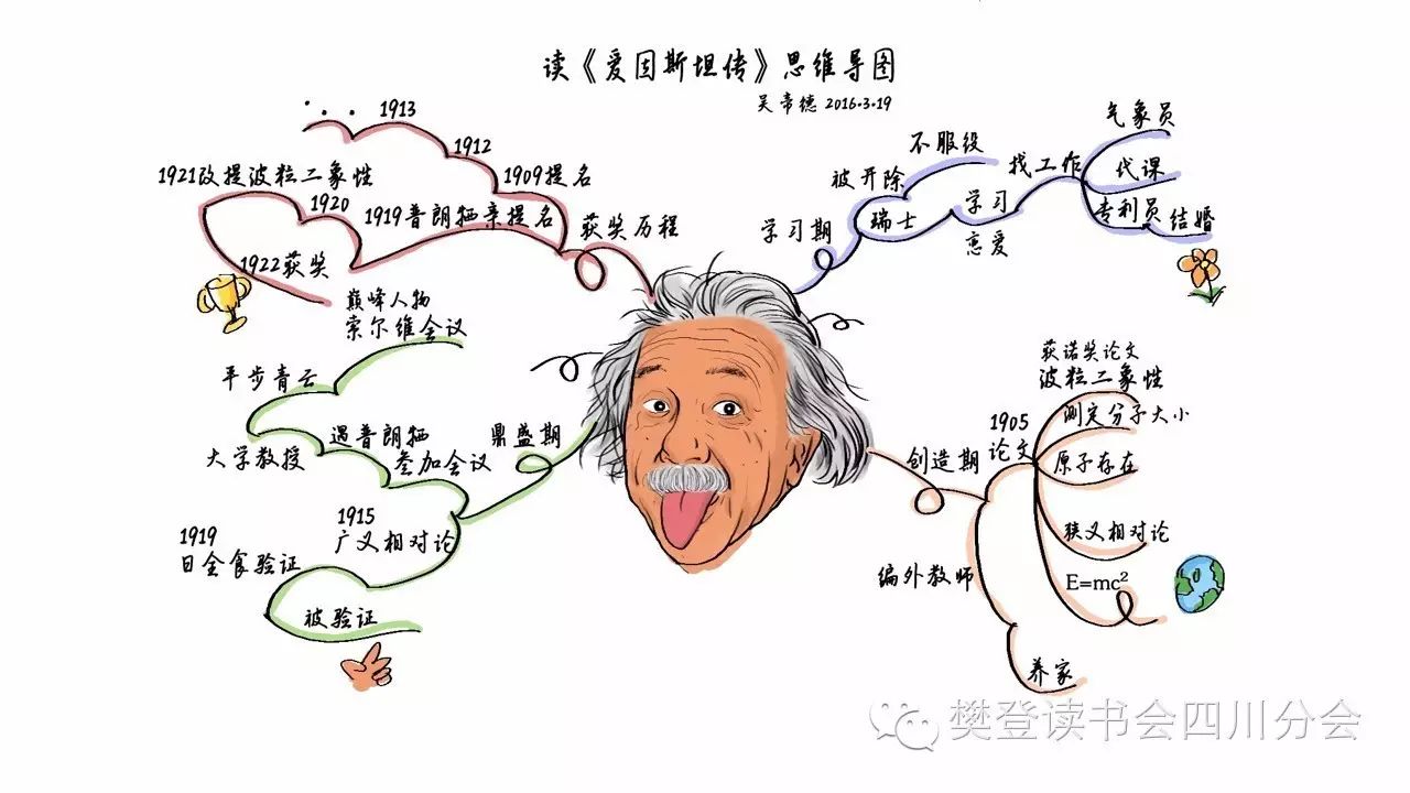 记忆大师app下载_记忆大师下载 下载_下载大师记忆软件