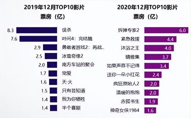 伦理电影快播伦理电影__我和电影有个约会冷门电影