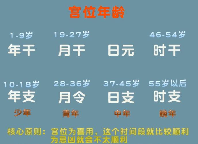 八字看命定的老公_八字老公_八字看老公什么命最好呢