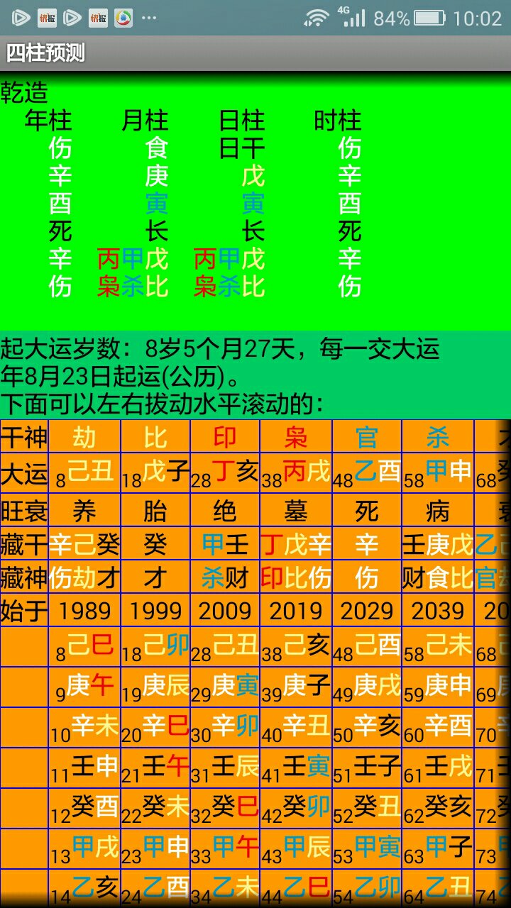 合八字算婚姻农历免费_农历八字合婚免费算命_八字农历算命免费婚姻